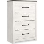 Gerridan Chest of Drawers