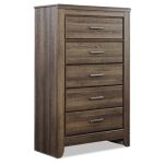 Juararo Chest of Drawers - Image 2