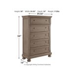 Lettner Chest of Drawers Chests Ashley Furniture 20 Lettner Chest of Drawers Chests Ashley Furniture 20