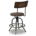 Odium Counter Height Bar Stool - Image 8