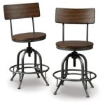 Odium Counter Height Bar Stool - Image 4