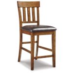 Ralene Counter Height Bar Stool - Image 2