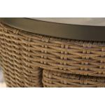 Malayah Fire Pit - Image 11