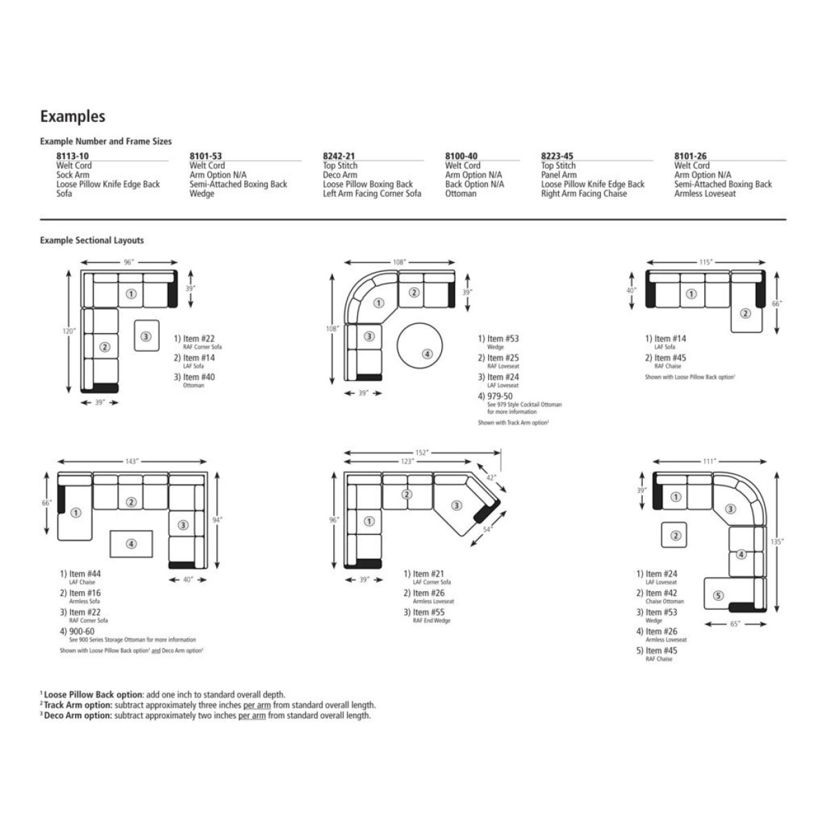 Smith Brothers Build Your Own (8000 Series) Large Corner Sectional Sofa - Image 4