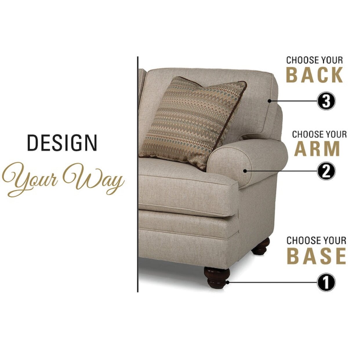 Smith Brothers Build Your Own 5000 Series Customizable Chair - Image 2