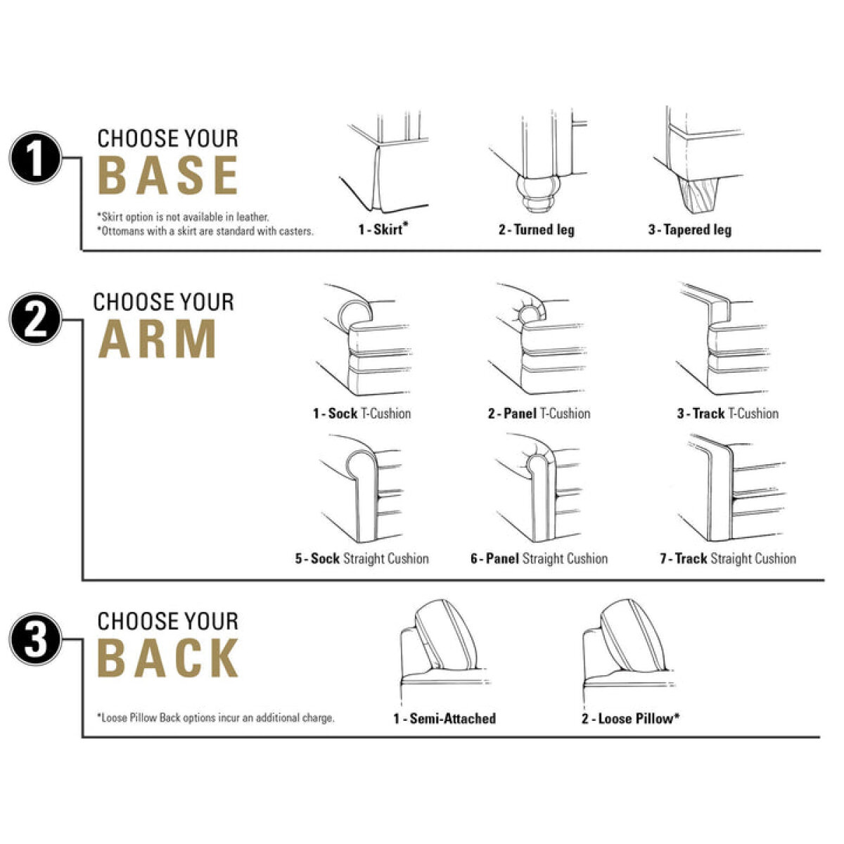 Smith Brothers Build Your Own 5000 Series Customizable Chair - Image 3