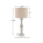 Bernadate Table Lamp (Set of 2) - Image 5