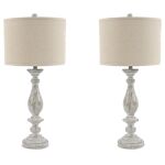 Bernadate Table Lamp (Set of 2) - Image 2
