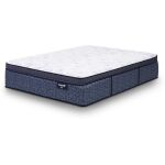 Ellawood Plush Pillow Top Mattress