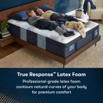 Serta iComfortPRO Quilted Ambrose Plush Mattress - Image 6