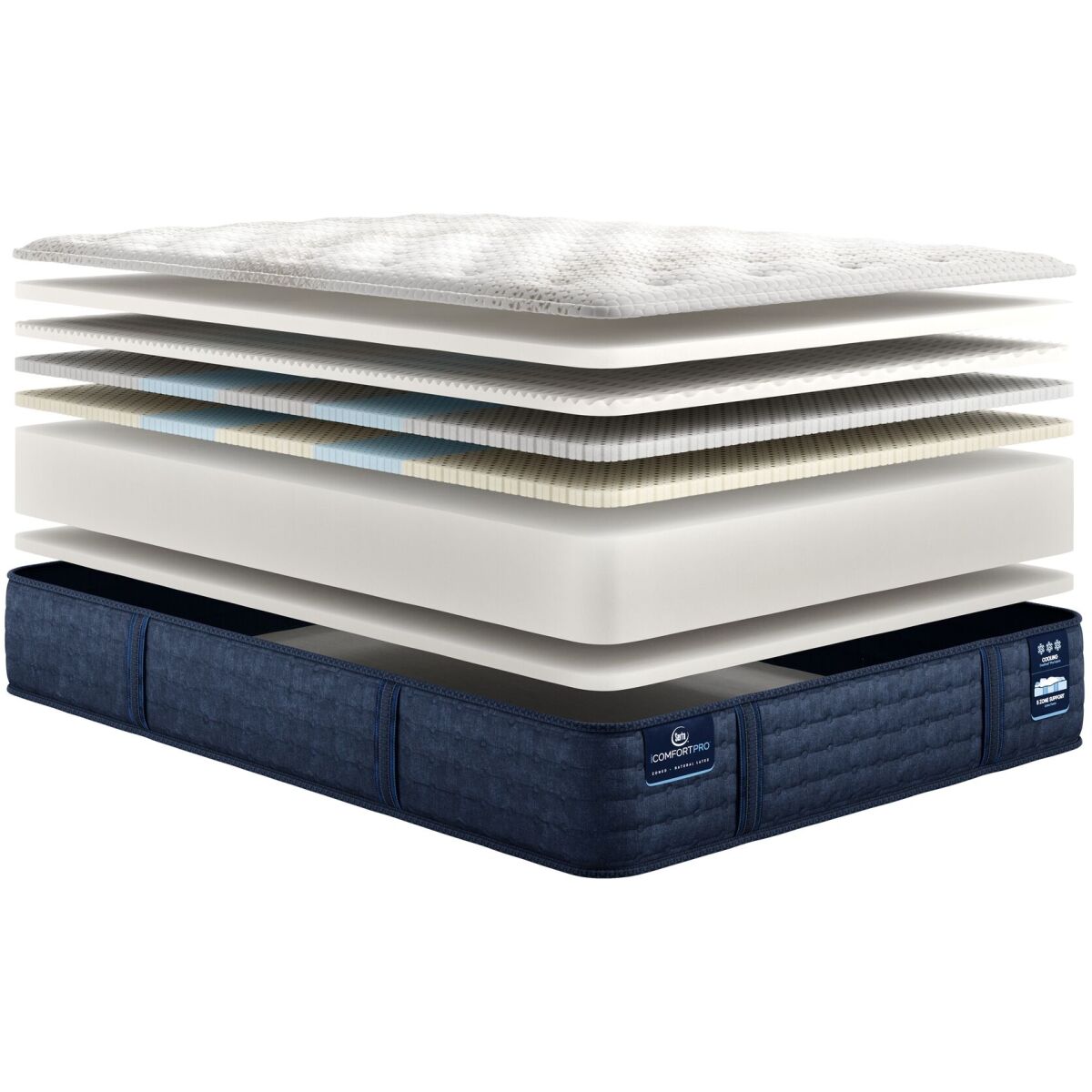 Serta iComfortPRO Chelsea 12" Latex Medium Tight Top Mattress - Image 3