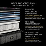 Beautyrest Black 2024 Series Two Medium Pillow Top - Image 3