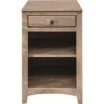 Universal Pedestal - Image 3