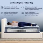 Delphino Nights Queen Medium PT Mattress - Image 3